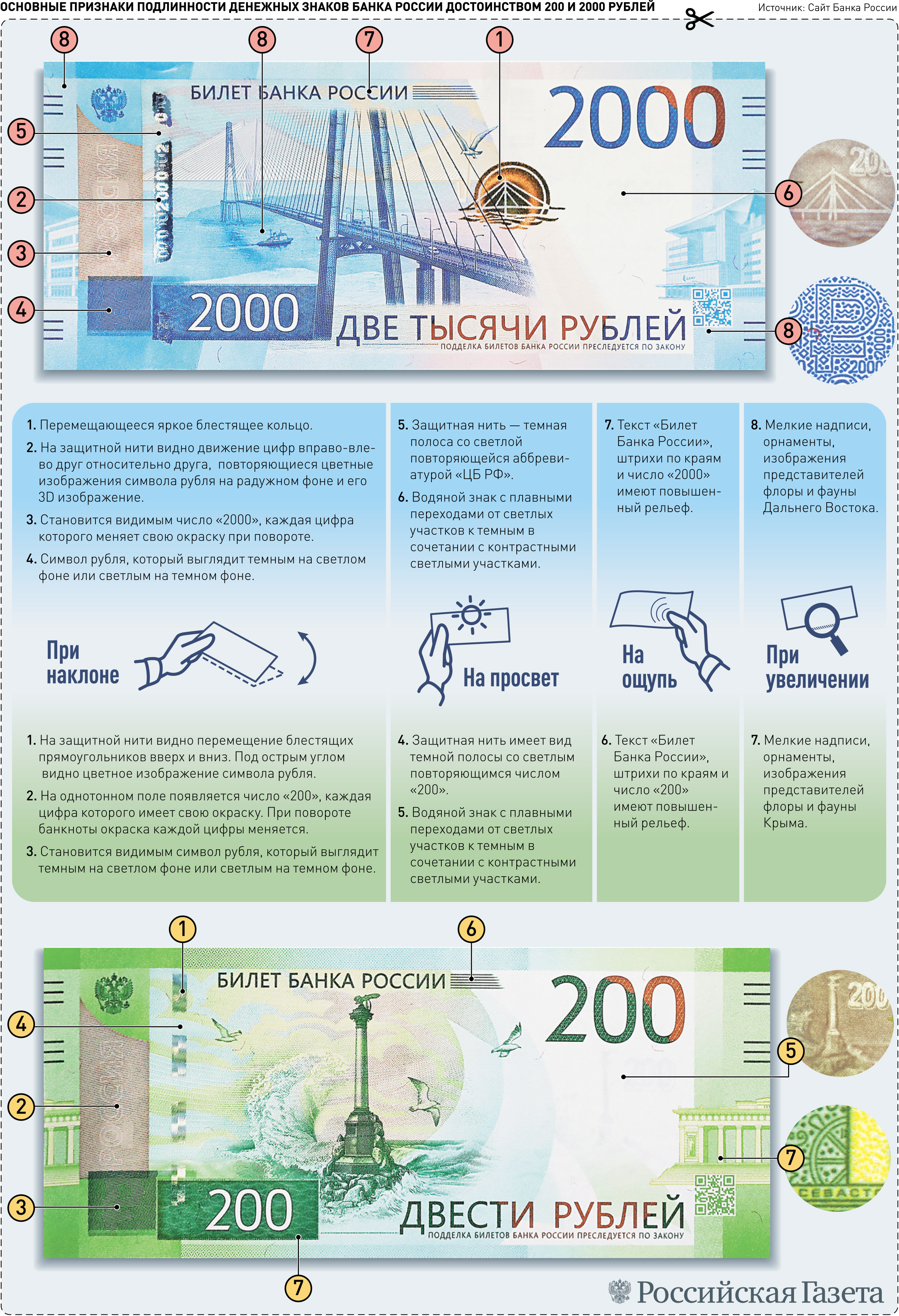 200 рублей информация
